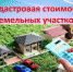 Извещение об утверждении результатов определения кадастровой стоимости - Сарапульский район